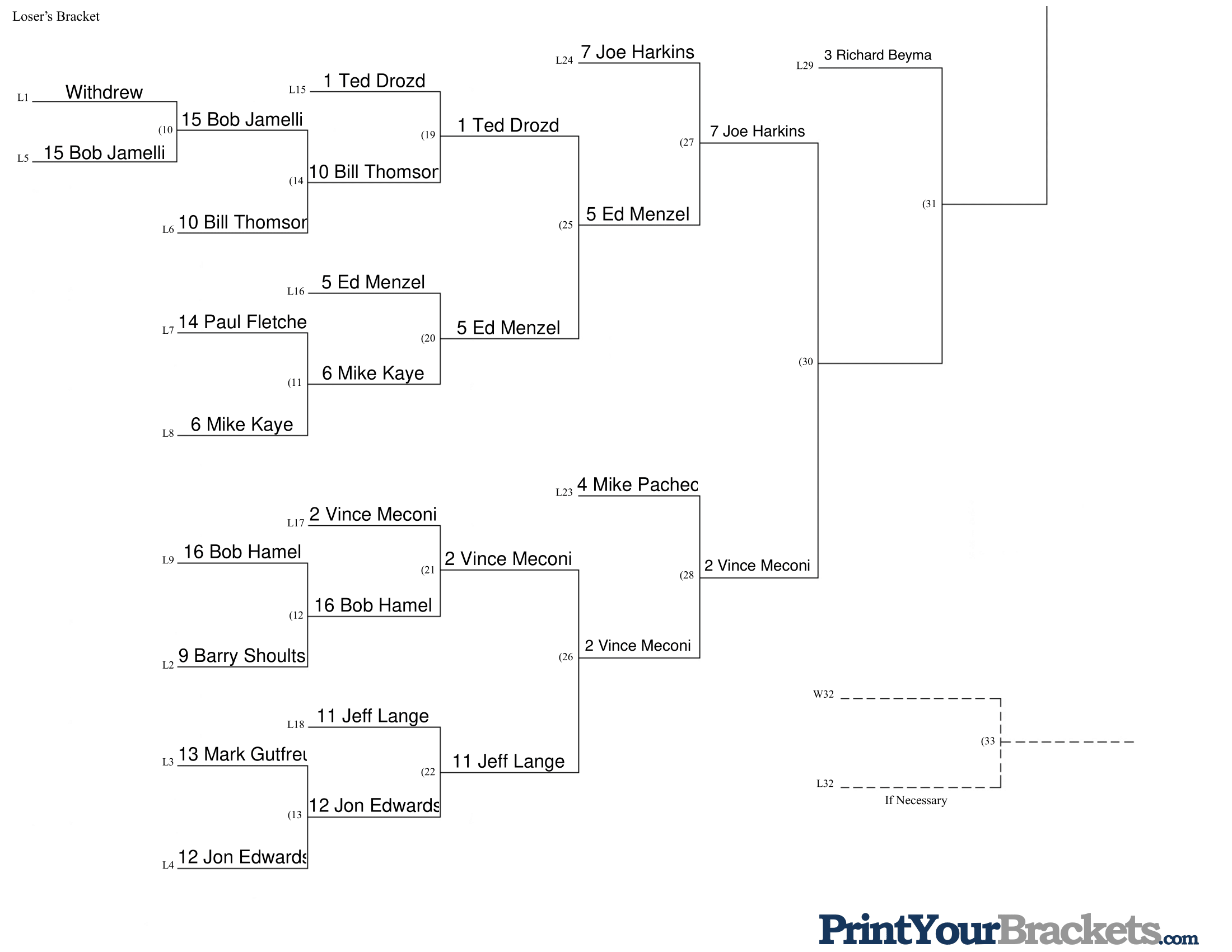 GBG-PBEM-V-Bracket-Final-2